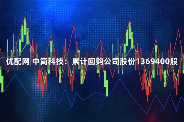 优配网 中简科技：累计回购公司股份1369400股